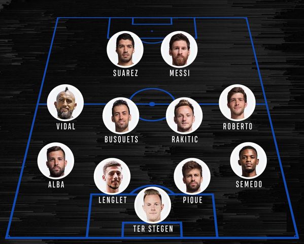 TEST: Hangi bölgenin futbolcusu olurdun?