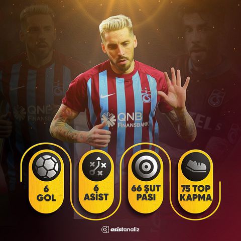 Jose Sosa performansıyla Süper Lig'in zirvesinde
