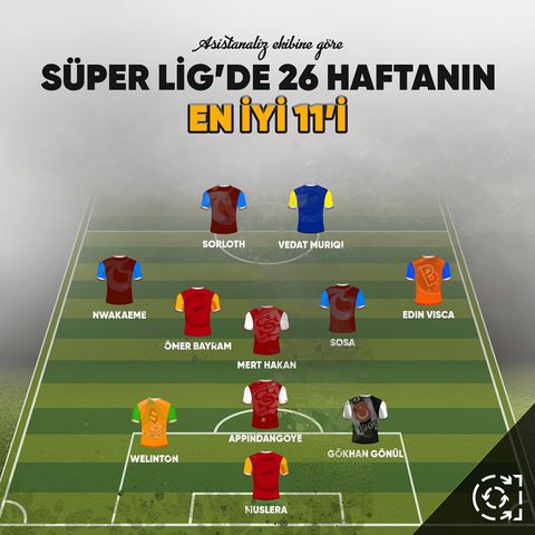 AsistAnaliz ekibi ligde oynanan 26 haftanın en iyi 11'ini seçti