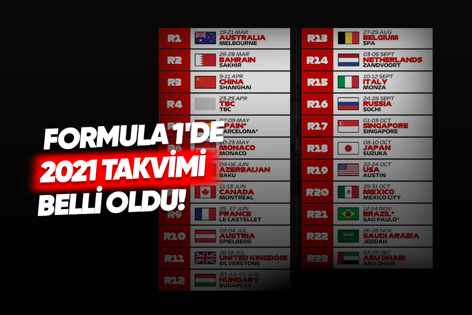 Formula 1 2021 takvimi belli oldu. Asist Analiz