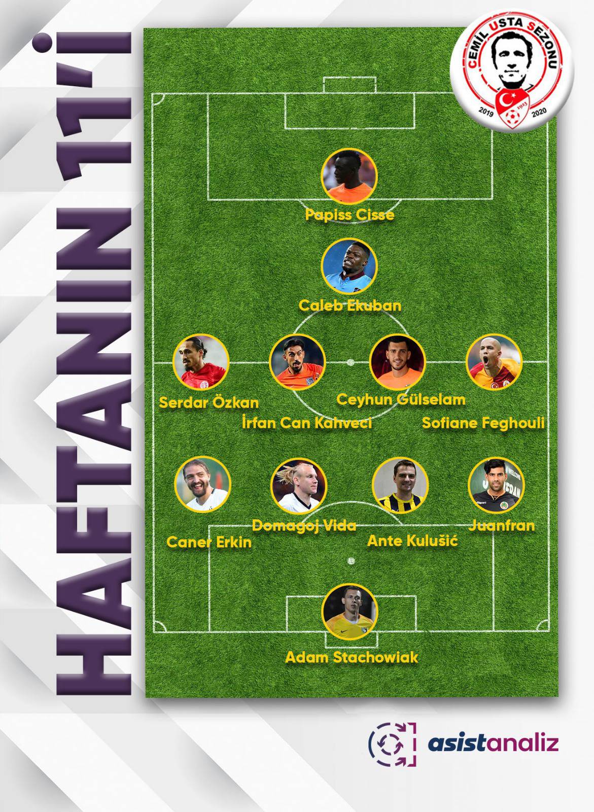 haftanin panoramasi ilk 11